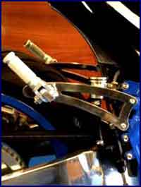 working with your designs