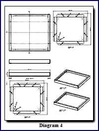your design product diagram